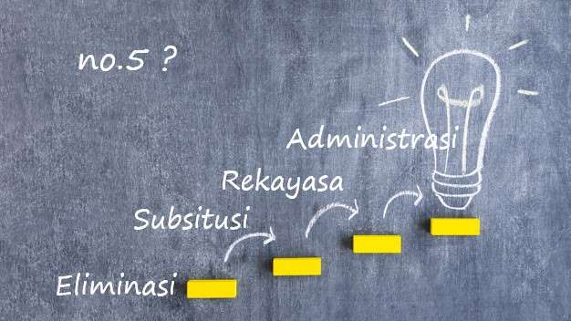 Pengendalian Risiko Standar ISO 45001:2018 Belajar K3 .Com