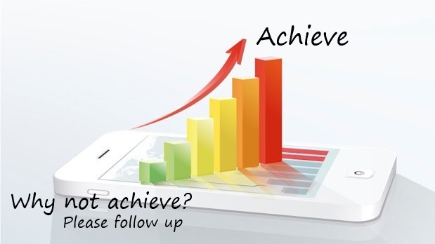 Manajemen Review Standar ISO 45001:2018 Belajar K3 .Com